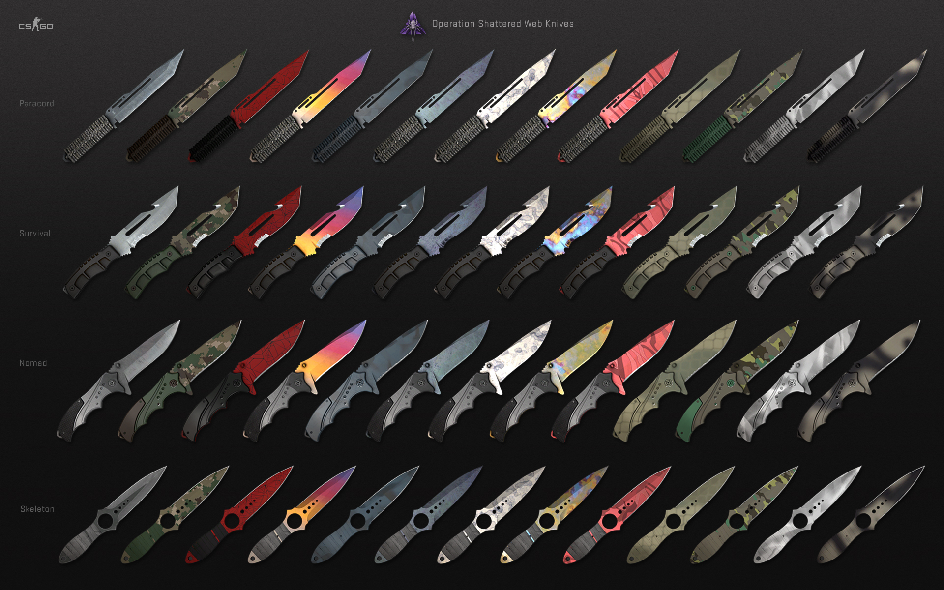 Want to Know What Knives Can You Get from Fracture Case? We Got You Covered!