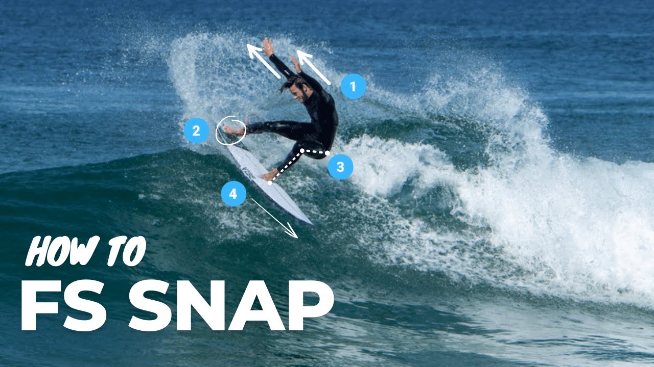 What is Wave Snap and How Does It Work for You?