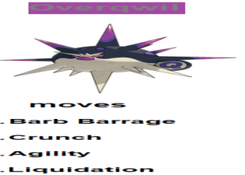 Weak to Muk? Muk Counter Pokemon Go Made Simple!