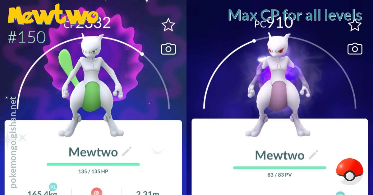Mewtwo Max CP How High Can It Go? Find Out the Ultimate Power Level of Mewtwo Here