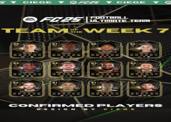 Lois Openda FC 24 Rating: Is He Good in the Game?