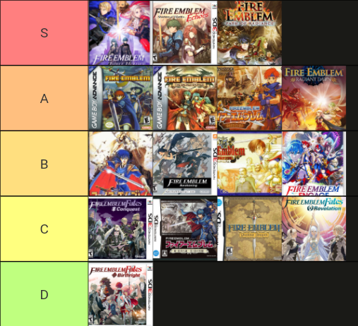 Best Fire Emblem Guide: Win Every Battle Easily!