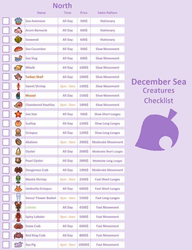 Animal Crossing New Horizons December Bugs Guide: Get All The Bugs! (Your Full List)