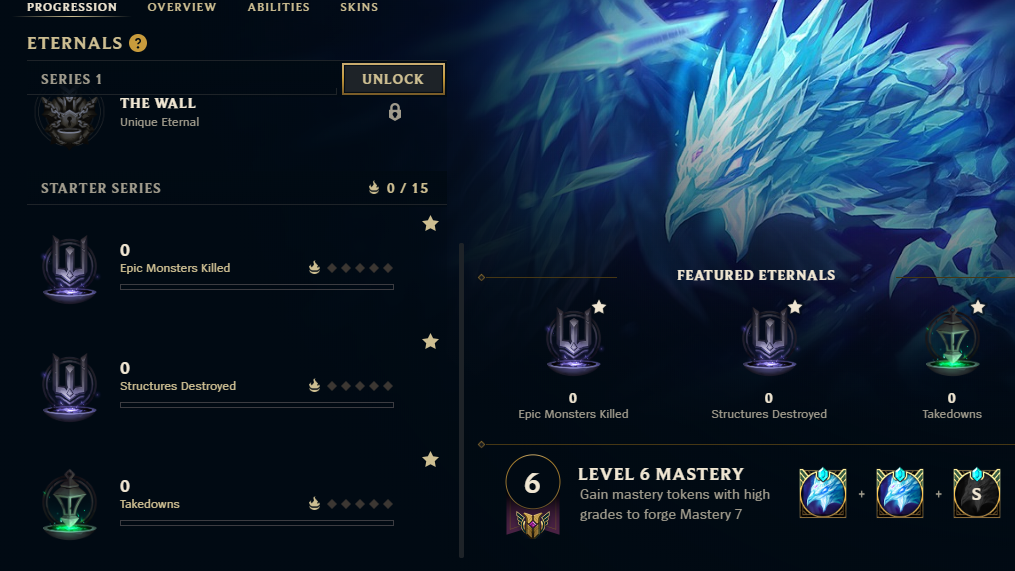 All about lol eternals: Get the full scoop right here