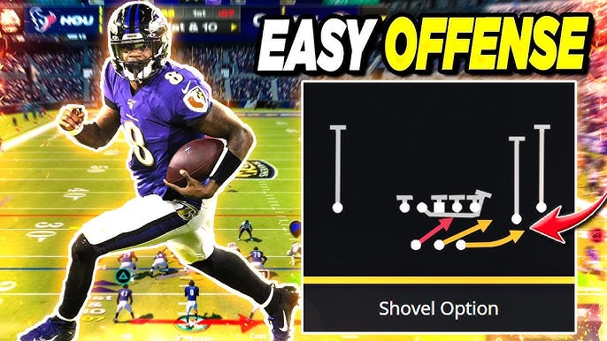 Best 4 3 Defense Madden 24: Easy Tips to Stop Any Offense!