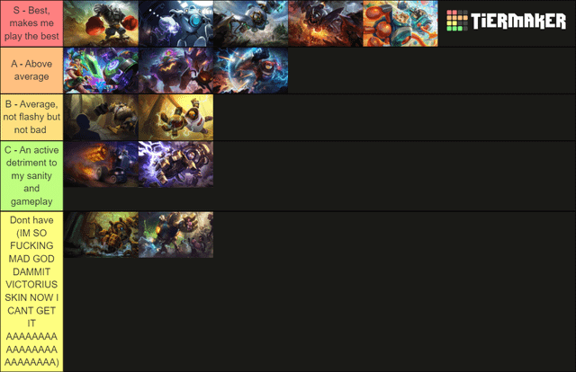 Blitzcrank Tier List: Where Does He Rank in the Current Meta? Lets Dive In!