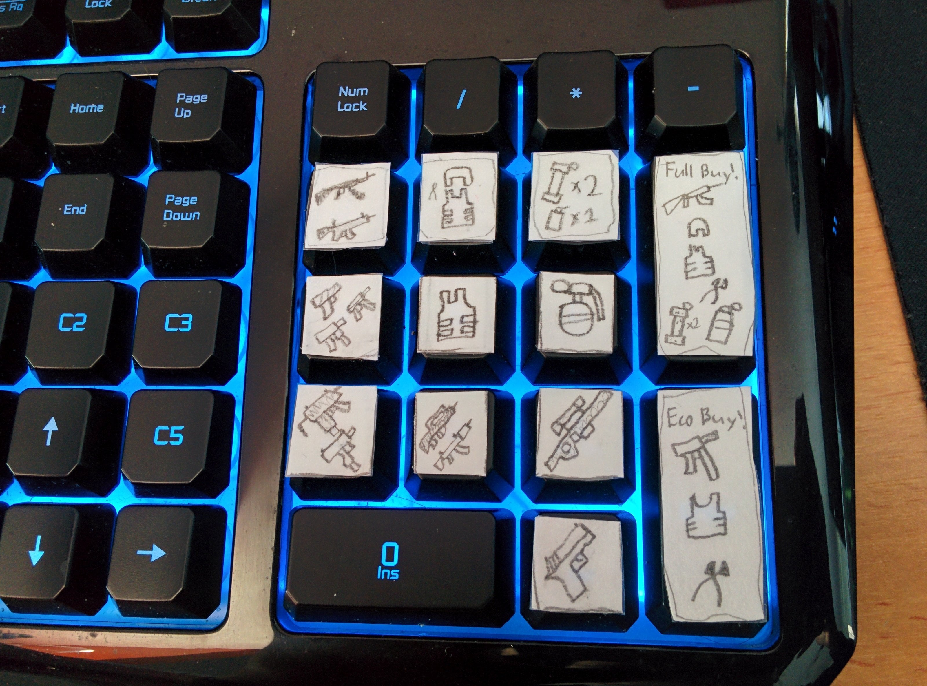 Need a Keybind Generator CSGO? (Heres How to Make Your Own in Minutes)