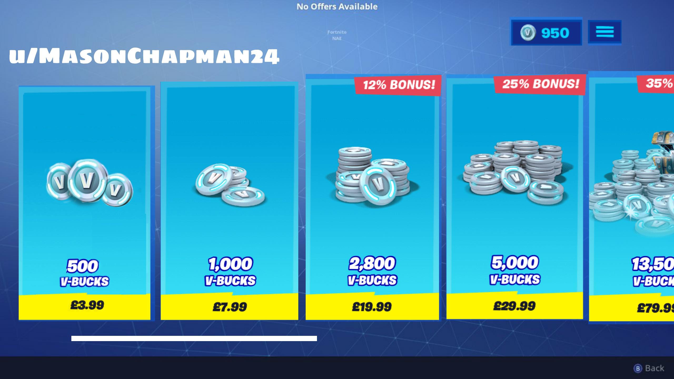 How Much Is 500 VBucks? Find Out the Cost and Get More for Your Money!