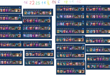 What are good tahm kench tft items? Quick guide for this!