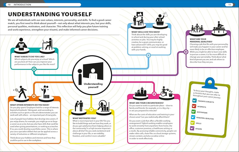 Career Rewards the Finals: Your Ultimate Guide! Discover Smart Strategies for a Fulfilling Career Journey!