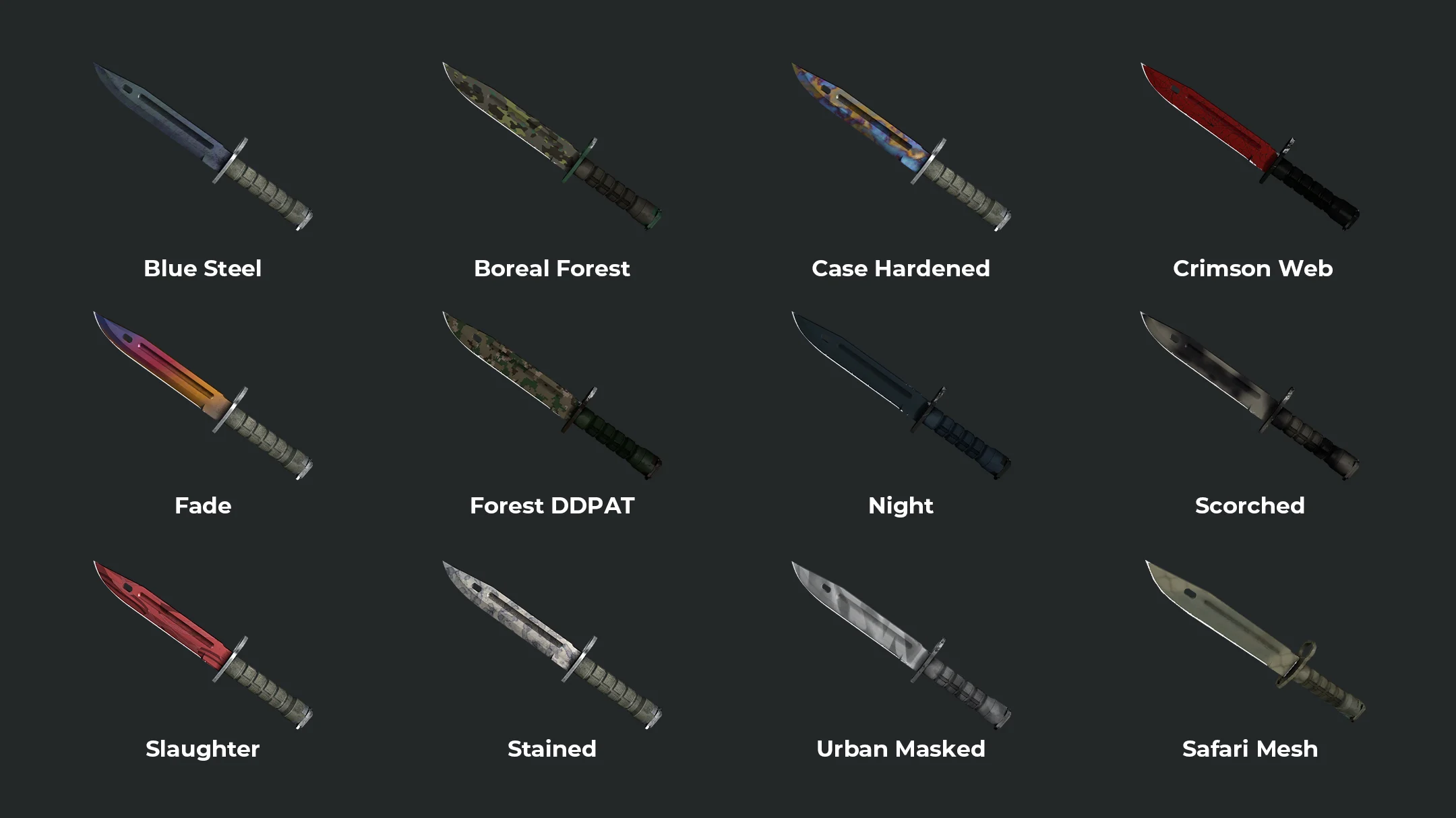 CSGO Knives: What Cases Have What Youre Looking For?