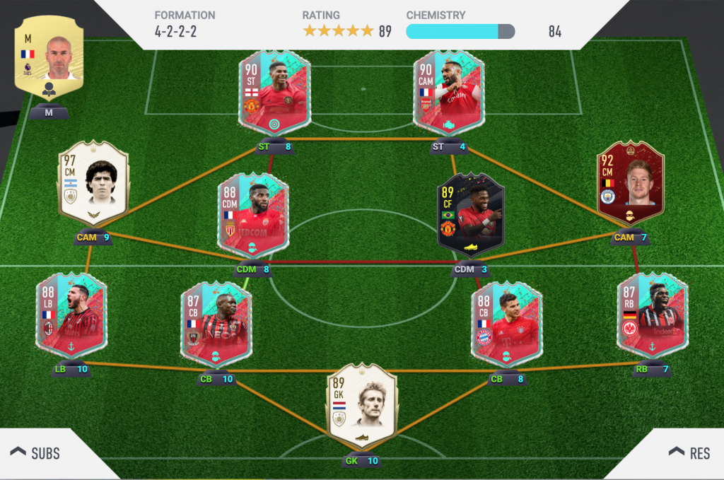 Maradona in FIFA 22: Best Formation and Tactics to Use Him Effectively