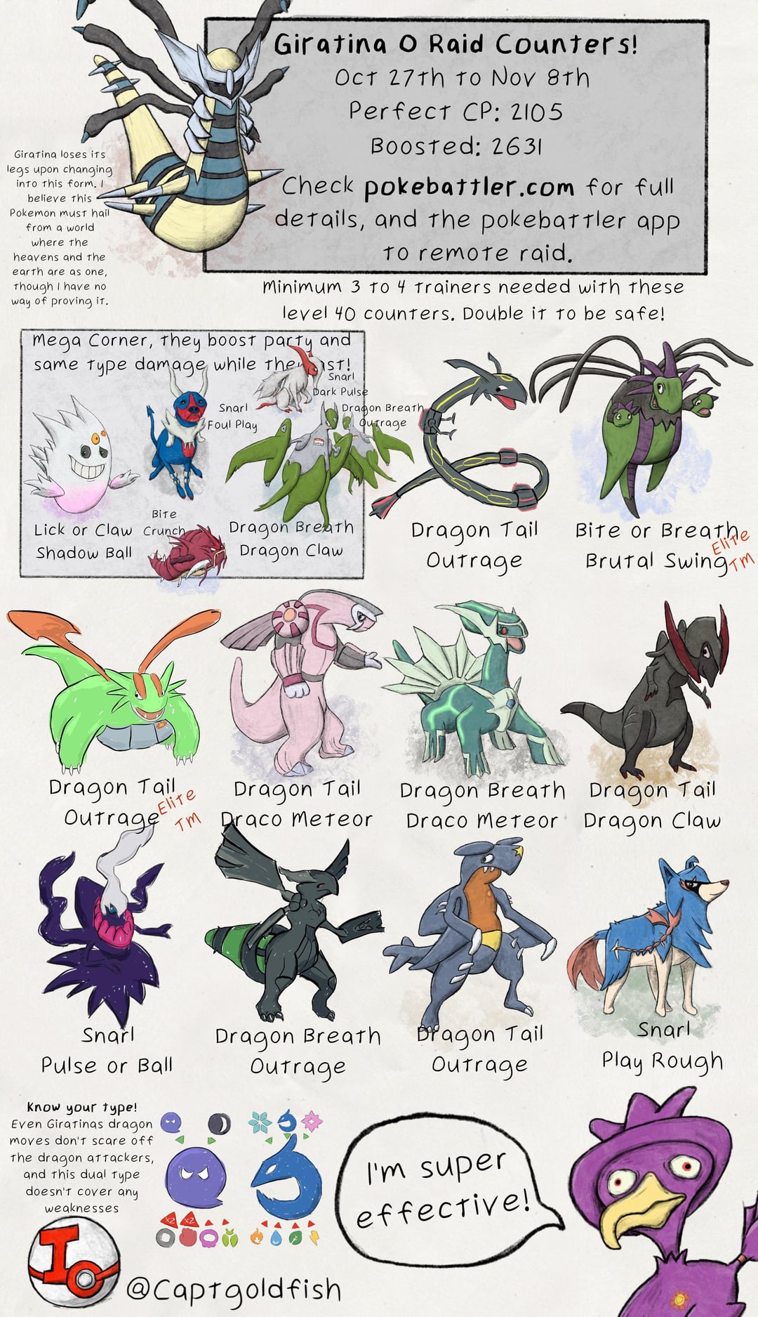 Giratina Moveset Guide (Easy Tips for Winning Battles)