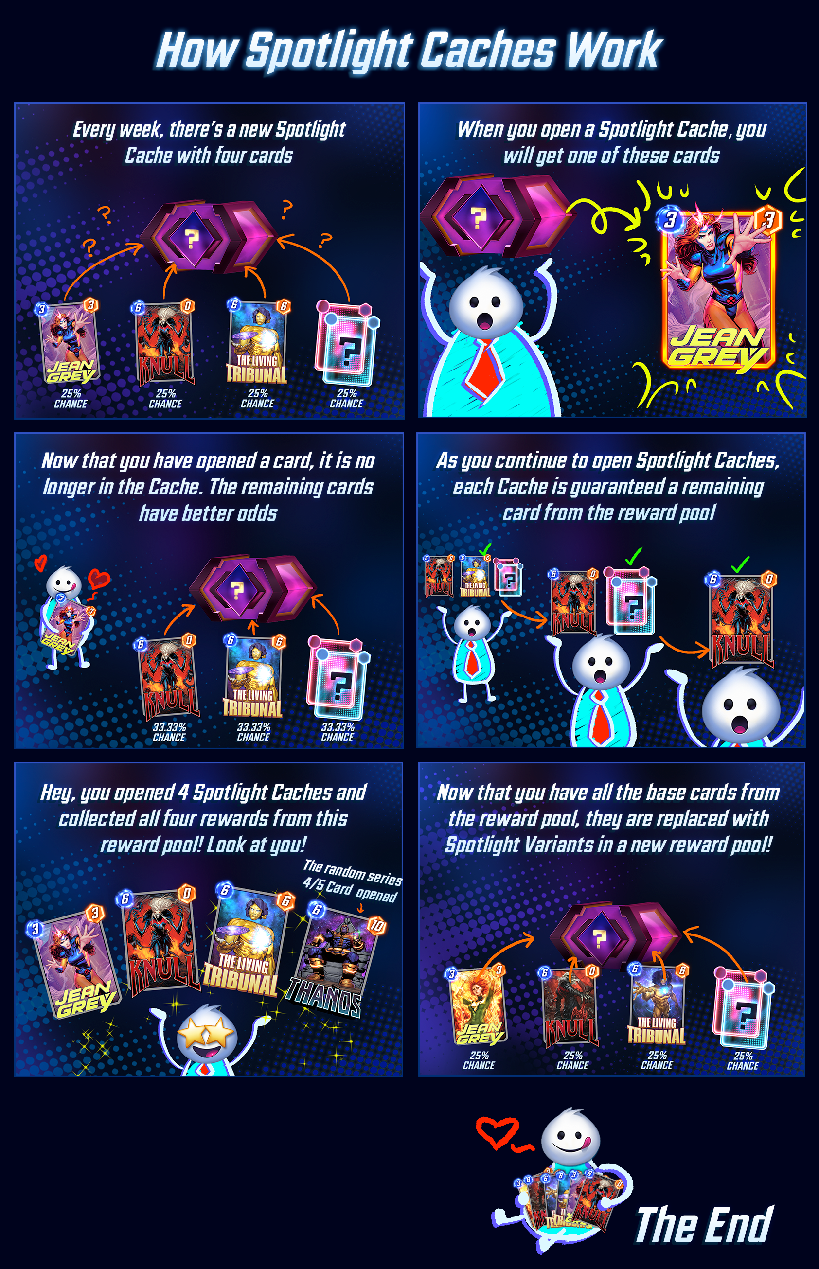 Unlock September Spotlight Caches: Tips and Tricks to Get Your Rewards
