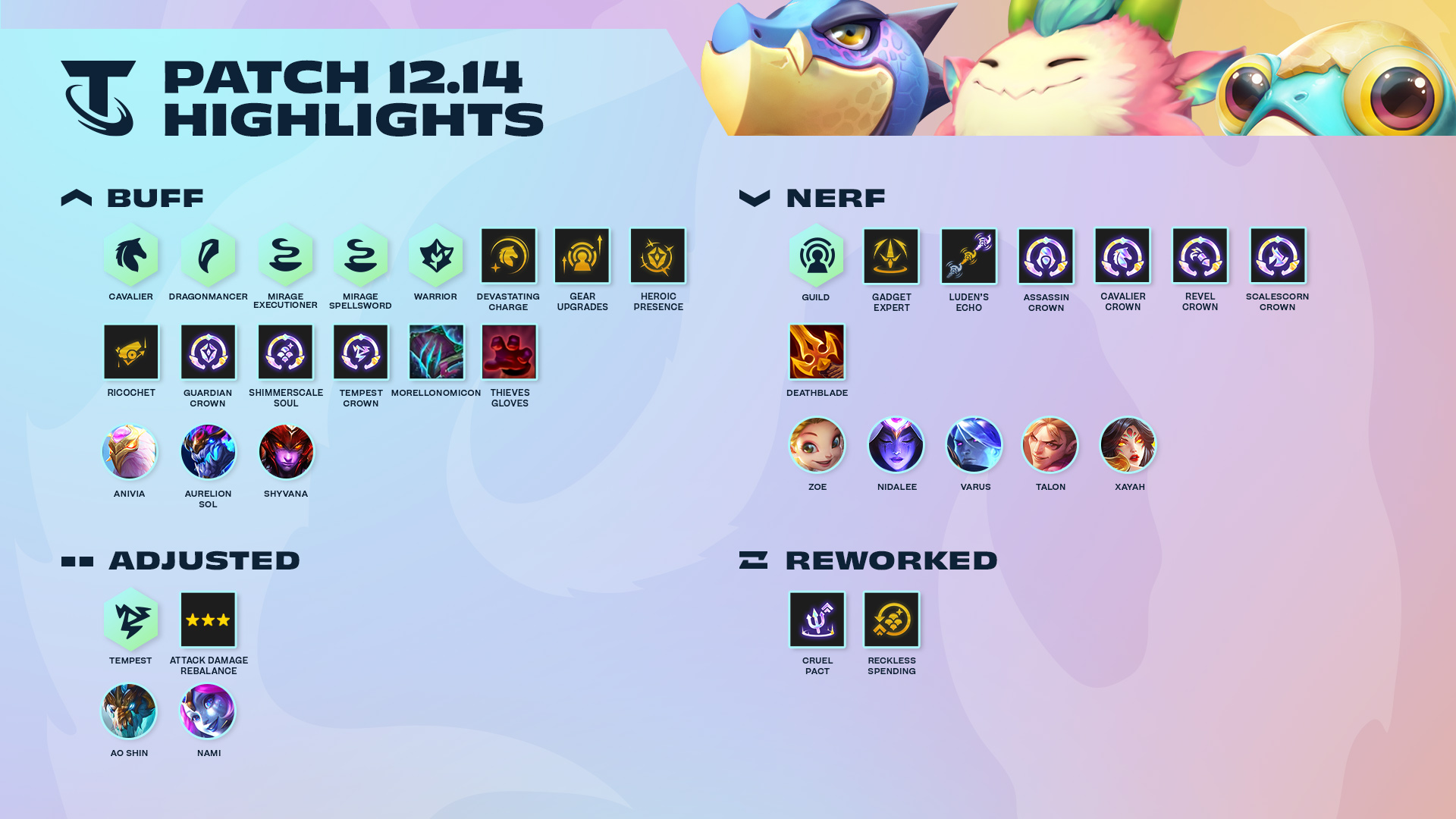 Get Ready for the New TFT PBE Update: A Quick Guide to Whats Changed, Learn More Here!