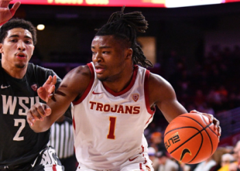 What are the best 2k24 tools? Top picks to level up your game right now!