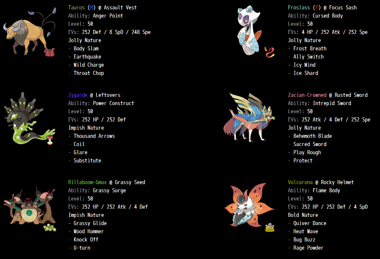 Best Froslass Moveset - Check Out These Killer Combos For Big Damage