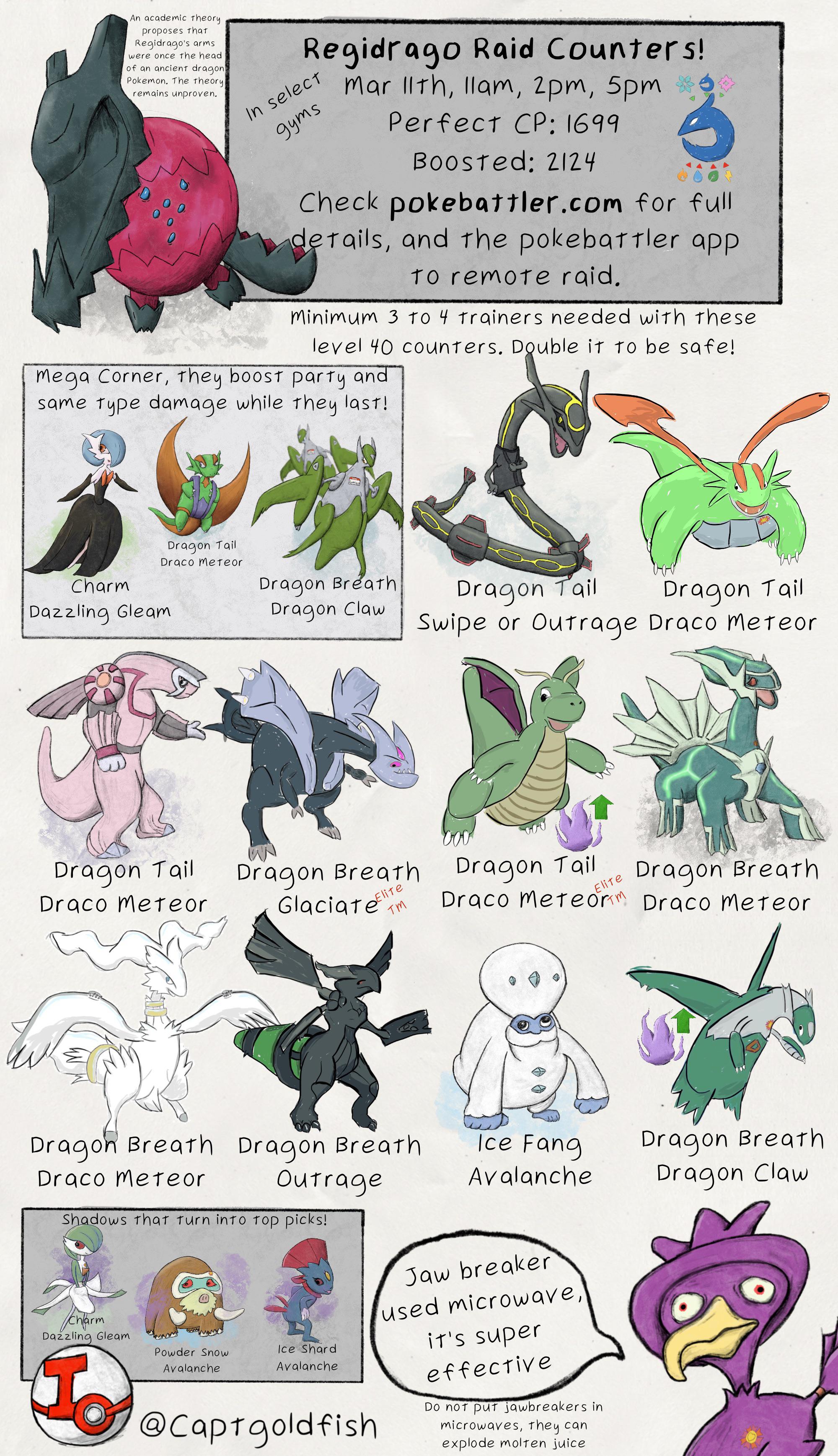 What Is the Best Regidrago Moveset? (Simple Guide)