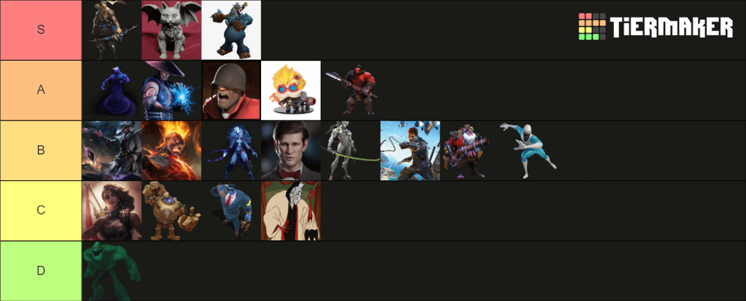 Deadlock Tier List: Ranking Every Agent, from S-Tier to Duds!