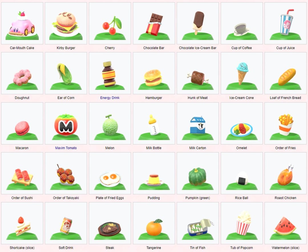 All Kirby food items ranked: Which food items are most powerful?