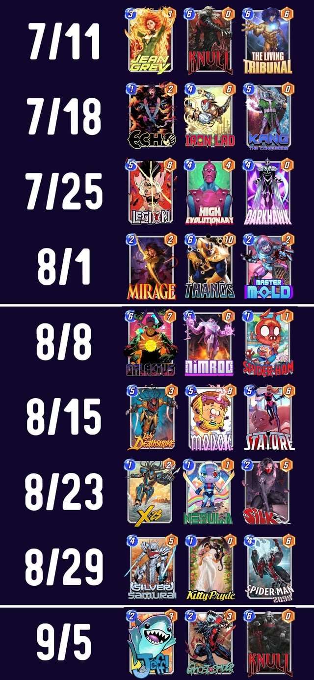 Your Guide to the Marvel Snap Spotlight Calendar Is Here!