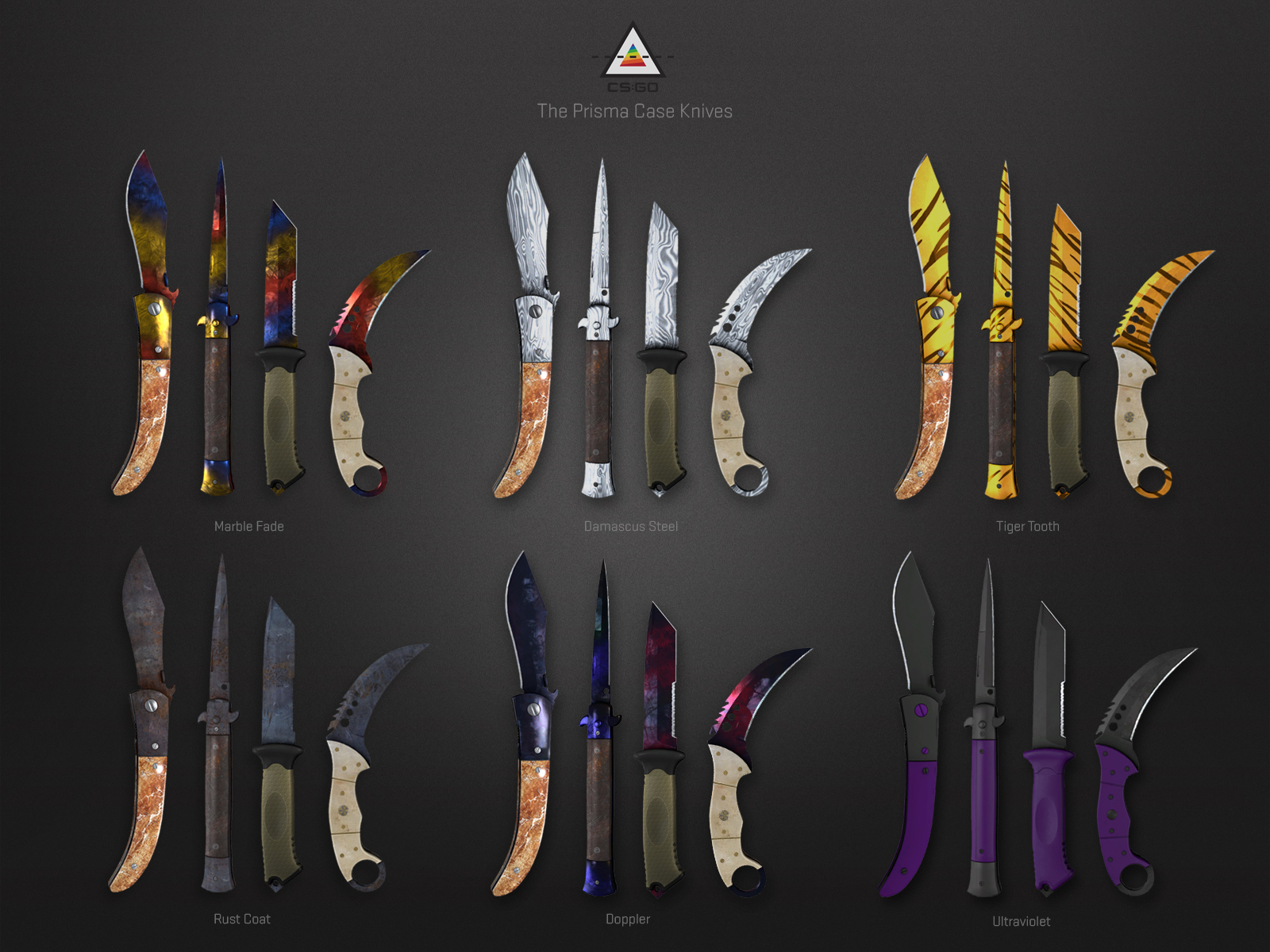 Want to Know What Knives Can You Get from Prisma Case? Read This!