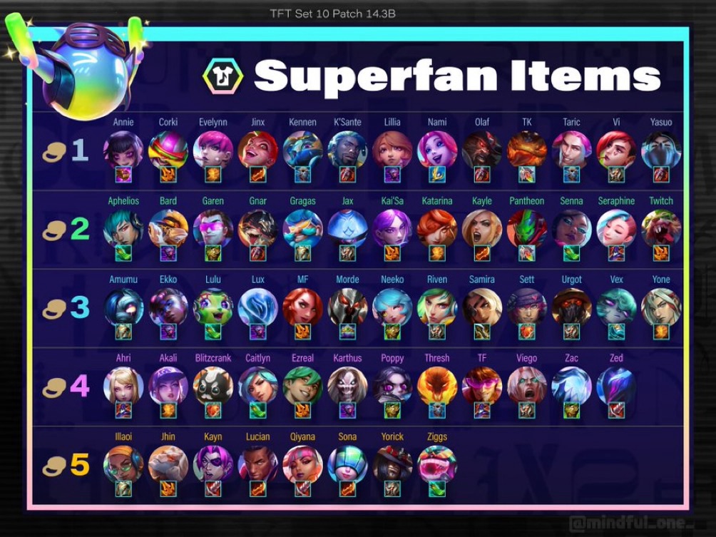 What Are the Coolest Headliner Superfan Items? Heres a Look at the Must-Haves.