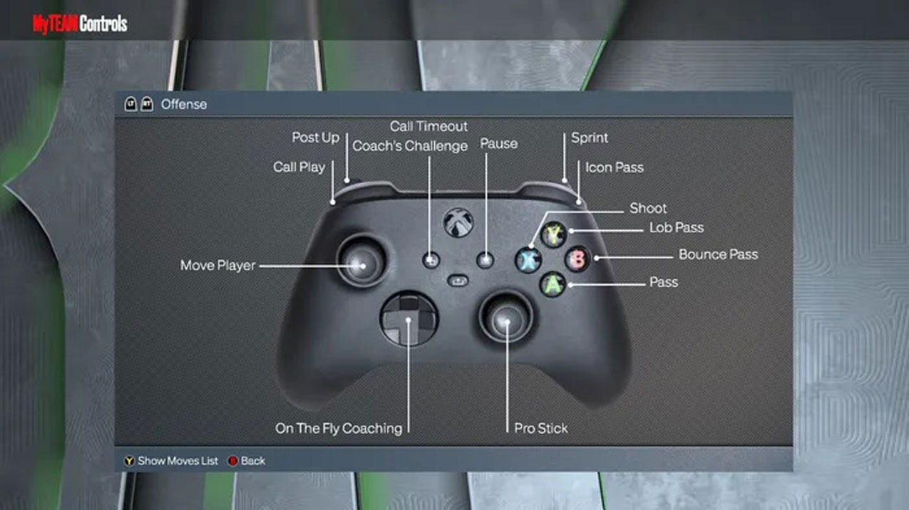 2k23 controls, how to learn fast and dominate the game?