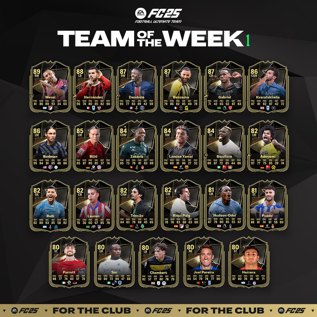 ea fc totw 1 is Here! Best Cards and Ultimate Team Tips