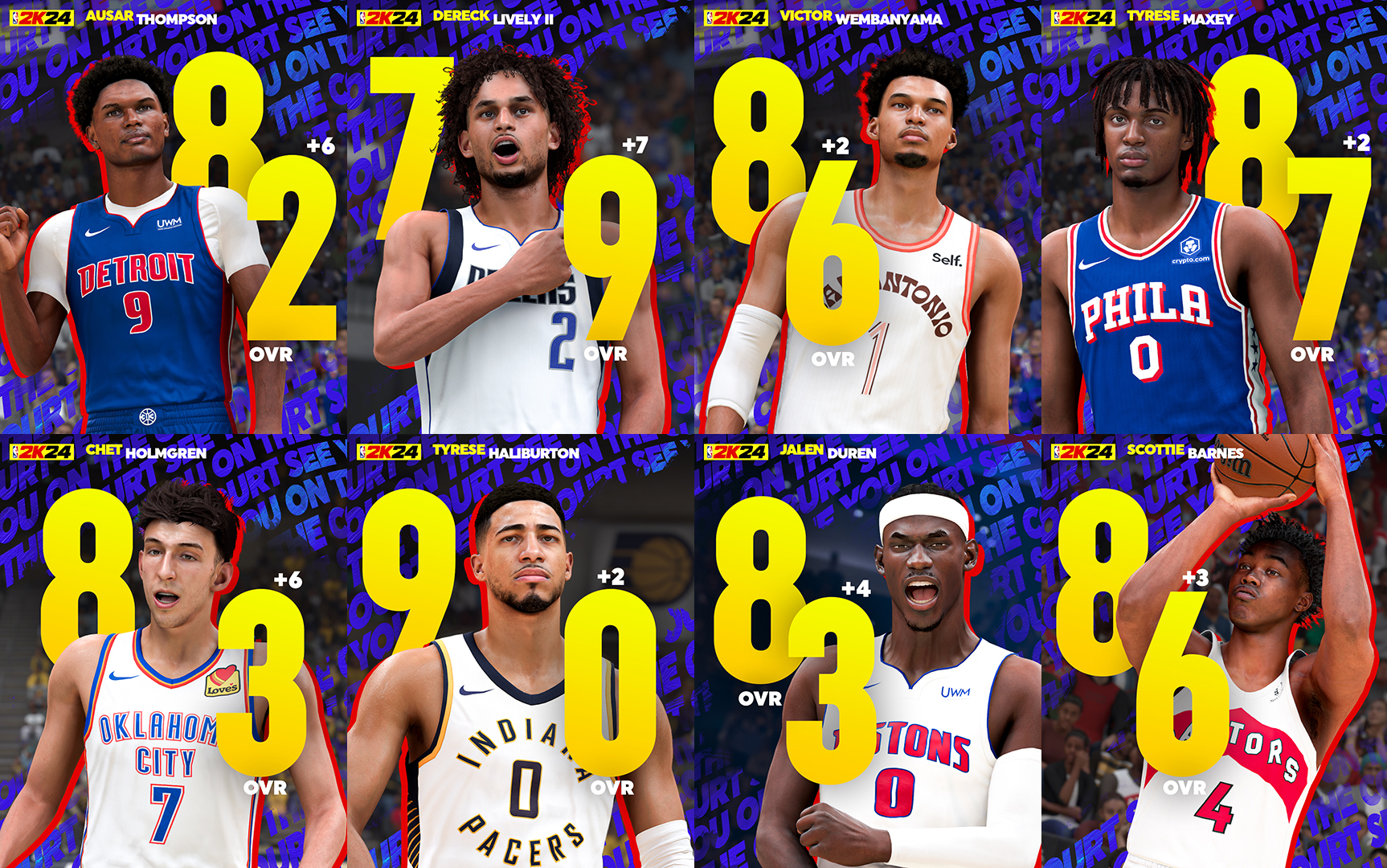 Latest 2k24 Update is Here: Check Out the New Content and Changes!