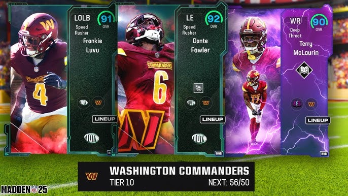 Dominate With the Best Washington Theme Team Strategies!