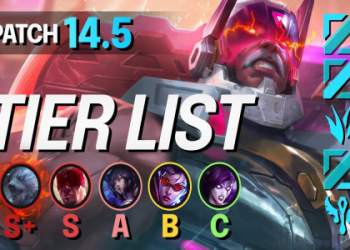 League of Legends ADC Tier List: Top Champs You Should Be Playing in the Current Meta!