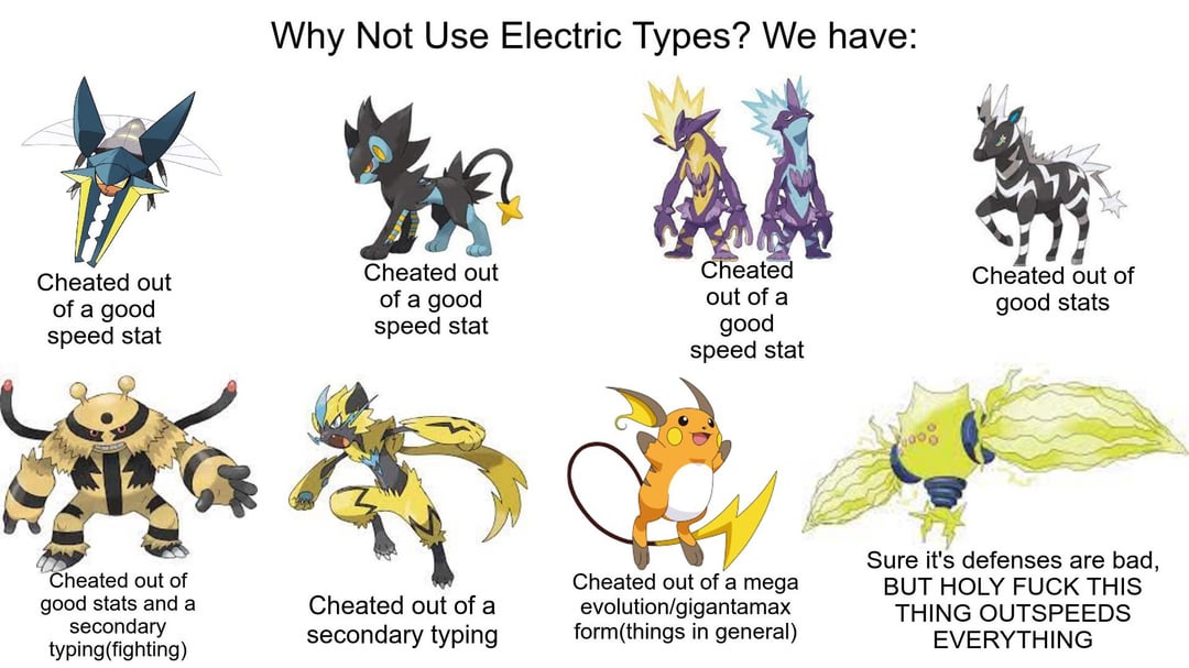 Gen 3 Electric Type Pokemon - Learn Which One You Should Catch Now