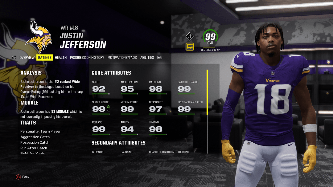 jameson williams madden 24 rating is out, check out how he compares to other receivers