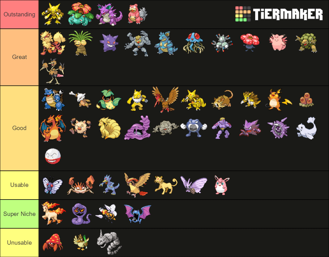 Hitmonchan or Hitmonlee in Leaf Green: Which One Is Better for Your Team?