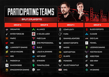 When Does League Split 2 End This Year?  Simple Guide for All Players!