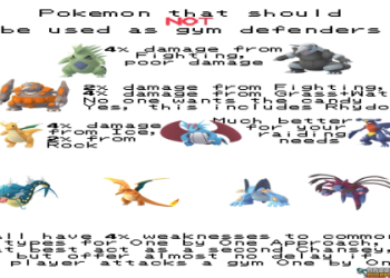 Gardevoir best moveset Pokémon Go: This is what every trainer should know!