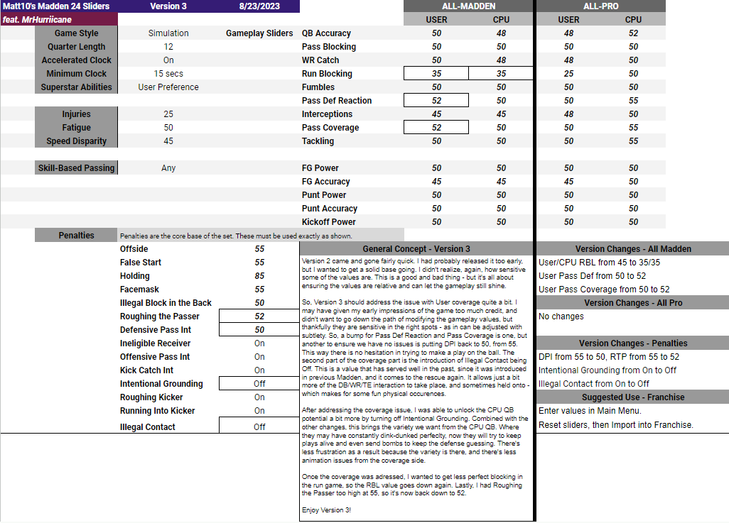 Matt 10 Madden Sliders Guide (Easy Settings for Realistic Gameplay)
