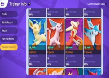 Zacian counters in Pokemon Unite: Learn the easy way to defeat this powerful Pokemon.