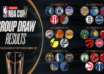 What are the 2k tv answers? Learn all the answers here in detail now!