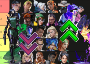 Best Initiators Valorant: Top Picks for Beginners and Pros!