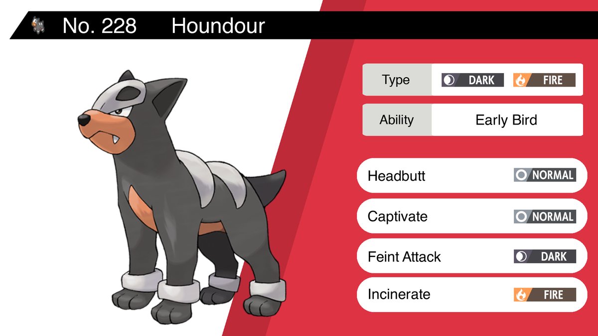 Whats the Houndour Best Moveset? Easy Guide Here!