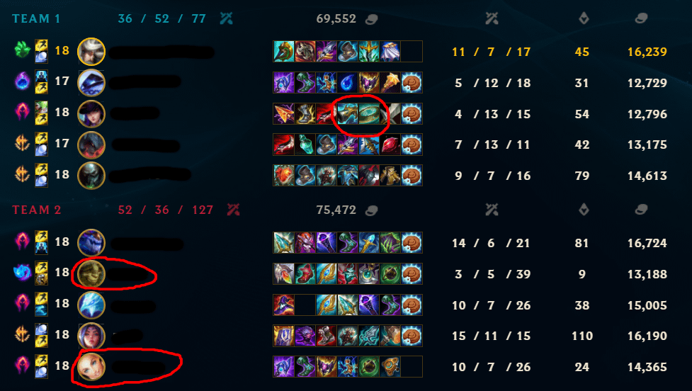 Serpents Fang LOL Build Guide -  How to Use This Item Correctly and Win More Games!