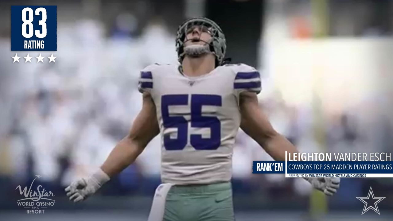 Leighton Vander Esch Madden Rating: Is He Good in Madden? See His Stats Here!