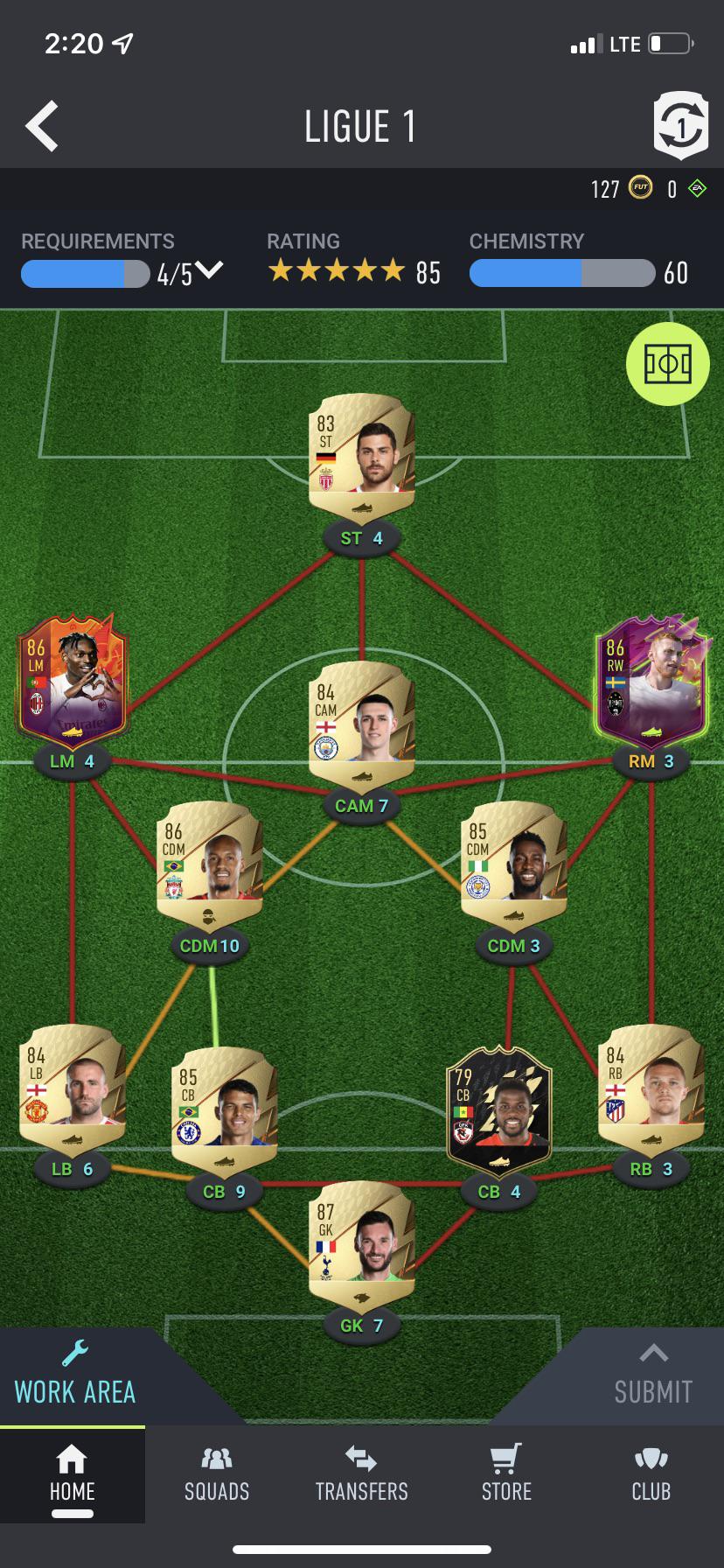 Build Your Dream Team: The Ultimate Guide to an 87-Rated Squad.