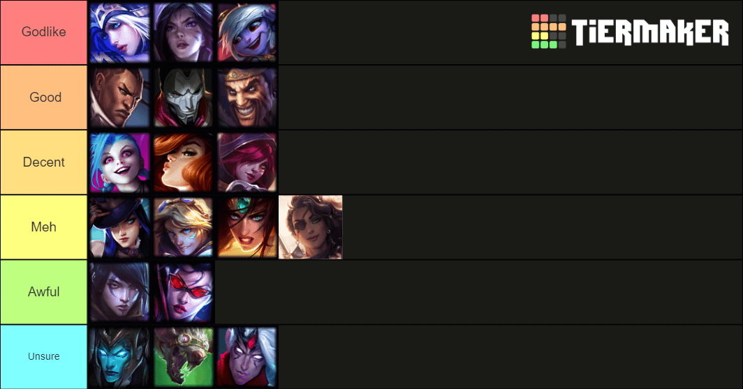 Best ADC with Pyke: What Champions Work Best to Win?