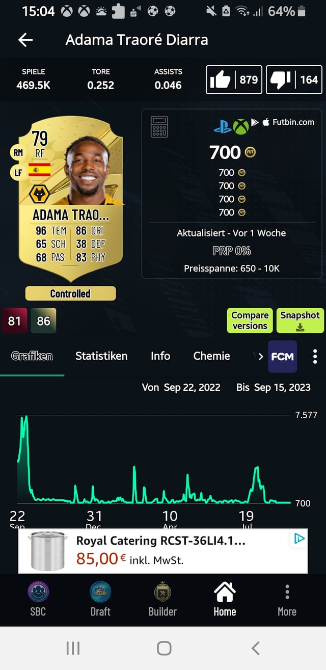 Adama Traores FC 24 Card: Should You Add Him to Your Ultimate Team?