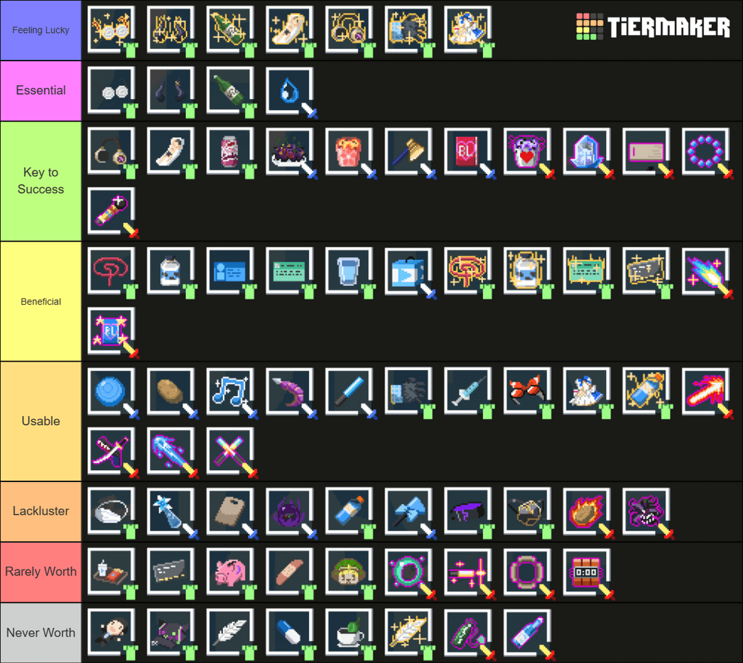 Holocure Tier List Collab: Top Characters You Need to Know