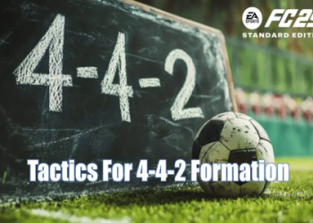 AC Milan FC24: Best Formation and Tactics? (Dominate the Pitch With These Strategies!)