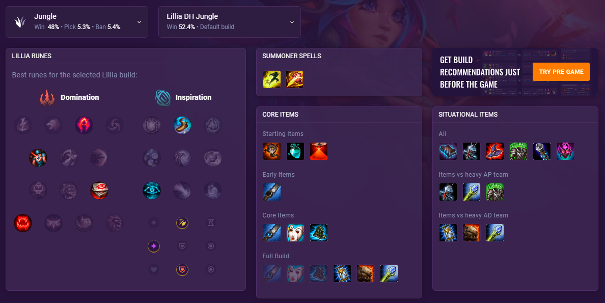 Easy ways to counter Lillia: a simple guide for players